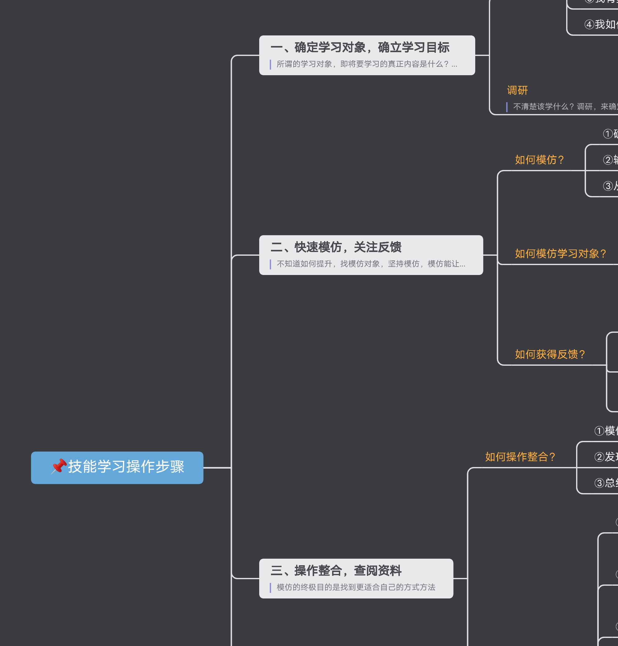 如何掌握一门新技能？